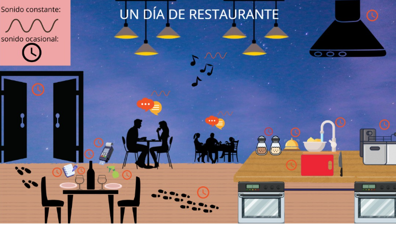 Imagen centrada